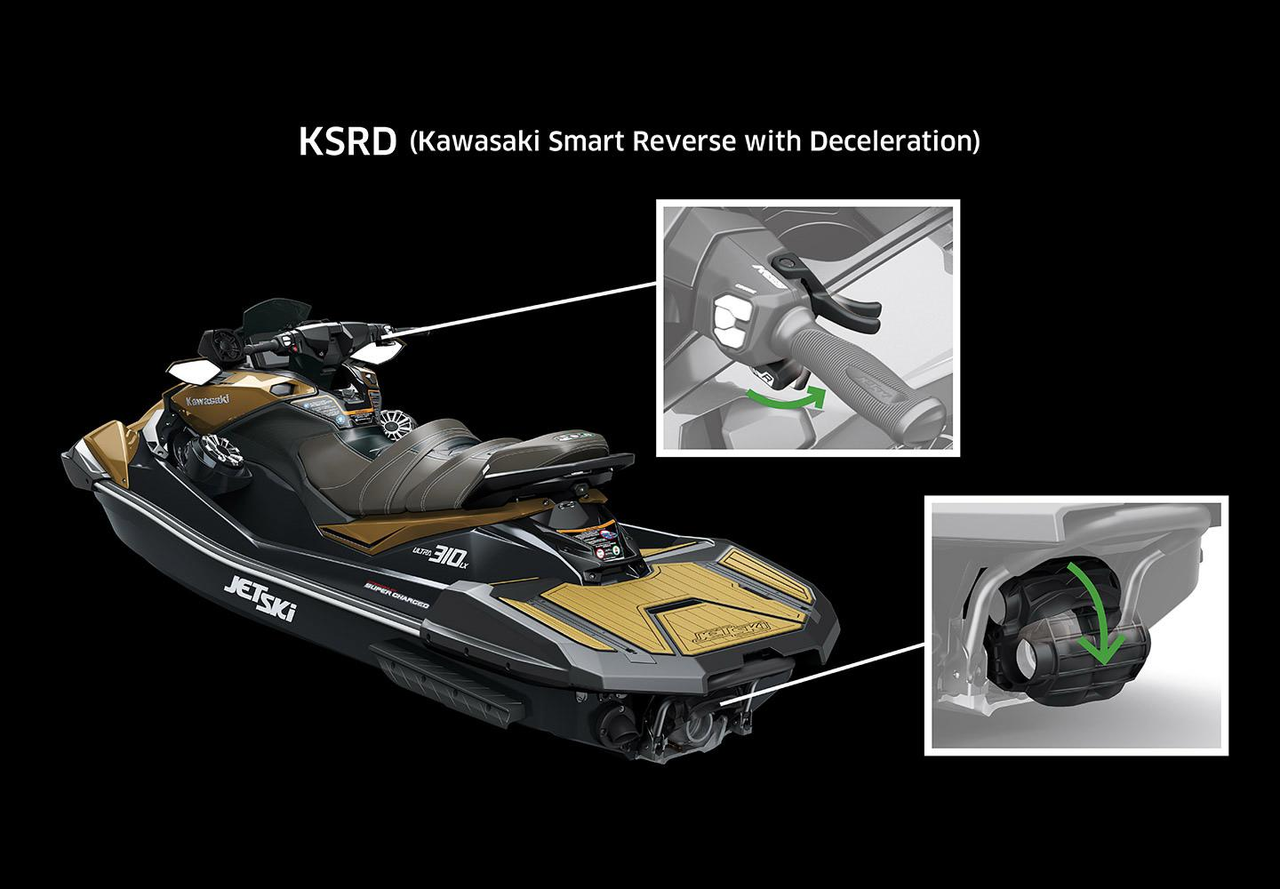 KSRD