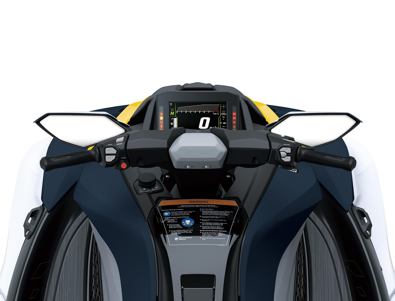 Principais funcionalidades