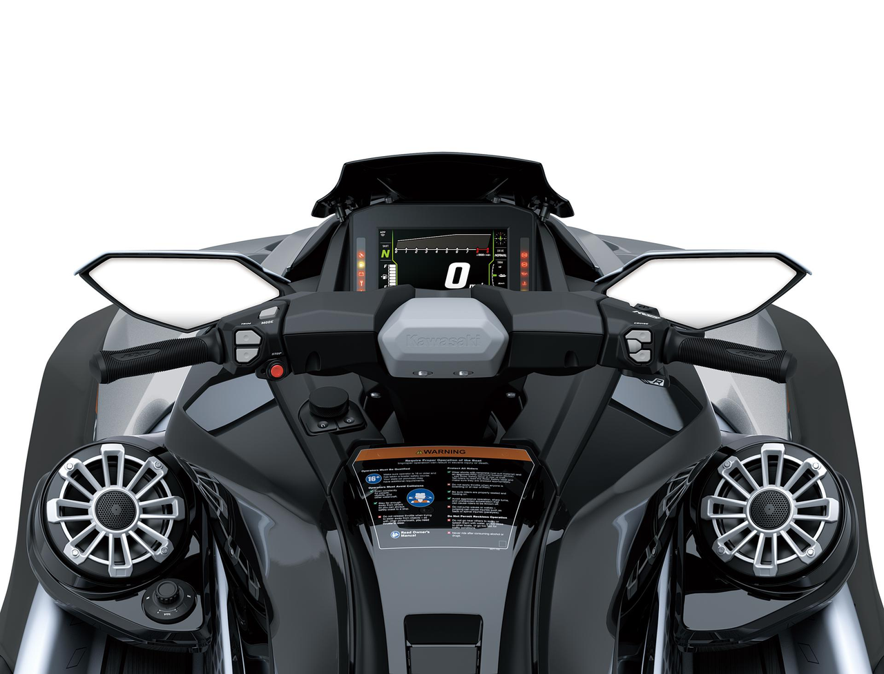 Principais funcionalidades